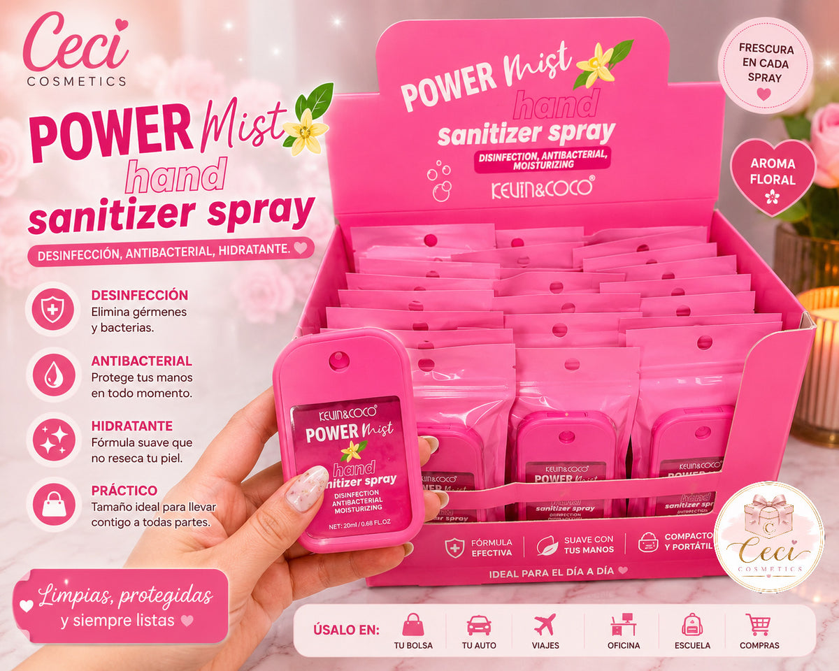 Kevin and coco Sanitizer spray